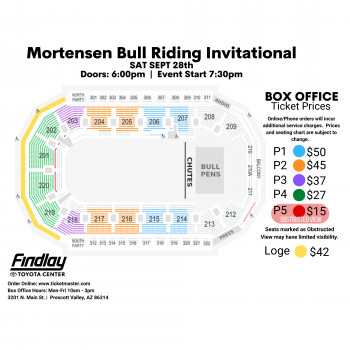 Mortensen Bull Riding Invitational