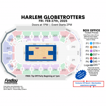 Harlem Globetrotters